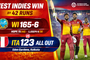 West Indies players celebrate win over Italy in T20 World Cup 2026