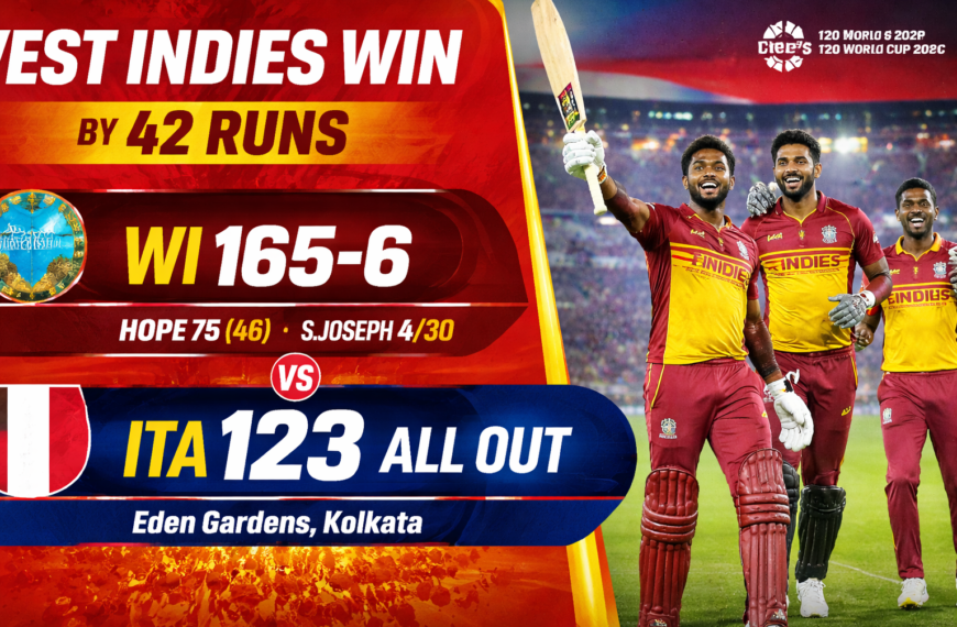 West Indies players celebrate win over Italy in T20 World Cup 2026