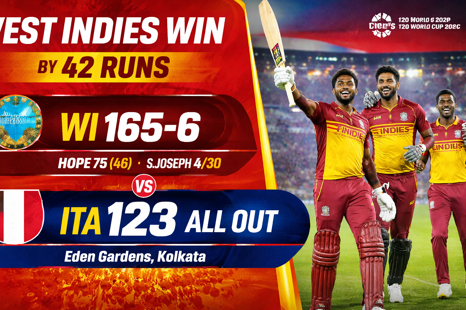 West Indies players celebrate win over Italy in T20 World Cup 2026