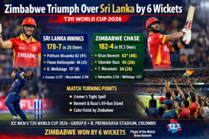 Zimbabwe celebrate 6 wicket win over Sri Lanka in ICC Men's T20 World Cup 2026 at R Premadasa Stadium