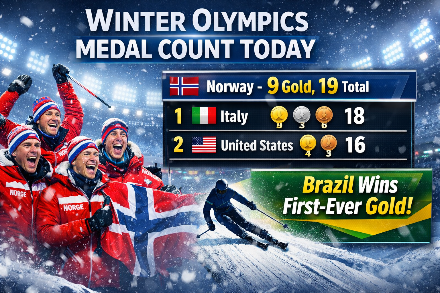 Winter Olympics medal count today Feb 14 2026 Norway leads with 9 gold medals at Milano Cortina