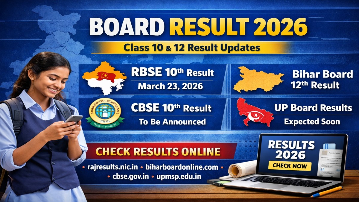 Board Result 2026 Check Class 10 & 12 Results Online