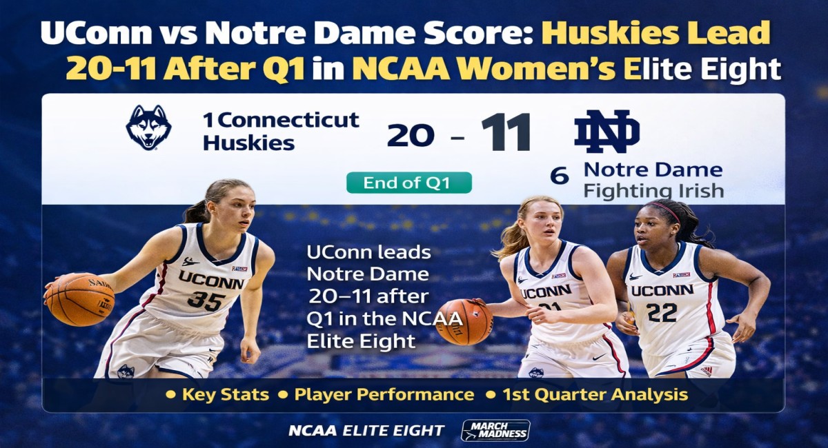 UConn vs Notre Dame Score Huskies Lead 20-11 After Q1 in NCAA Women’s Elite Eight