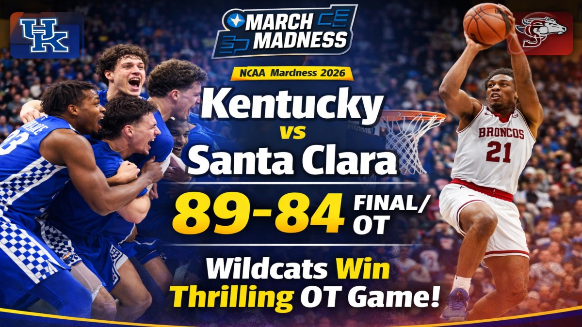 Kentucky vs Santa Clara Result: Kentucky Wildcats defeat Santa Clara Broncos 89-84 in overtime during NCAA March Madness 2026 basketball game